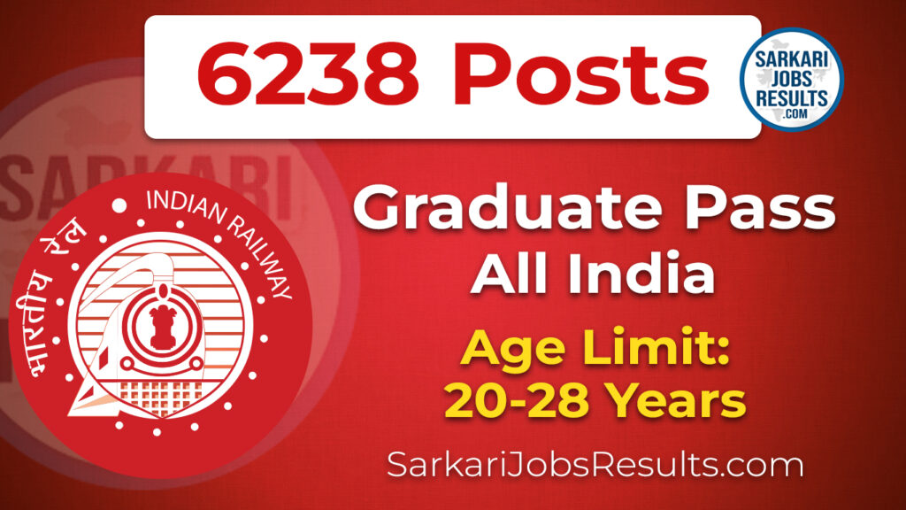 RRB-Technician-Vacancy-Jobs